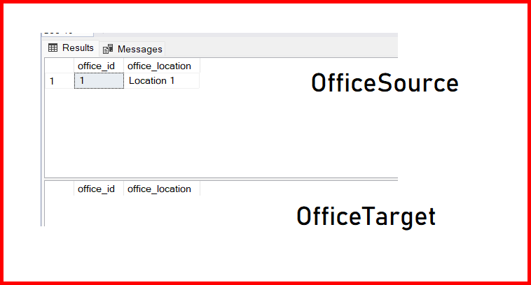 Picture showing the output of the merge command where value does not exists